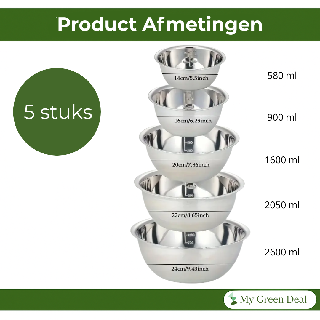 RVS Mengkommen Set – 5 stuks