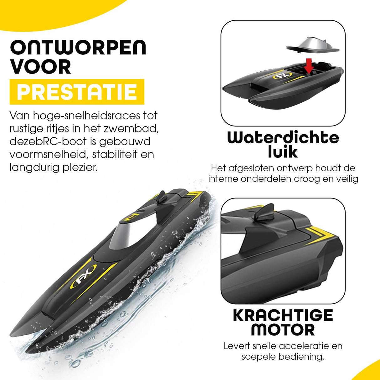 Retourdeal - My Green Deal - Bestuurbare Boot - Boot op Afstandsbediening - RC Boot - Speedboot Afstandbestuurbaar - Speelgoed 5 - 12 jaar - My Green Deal