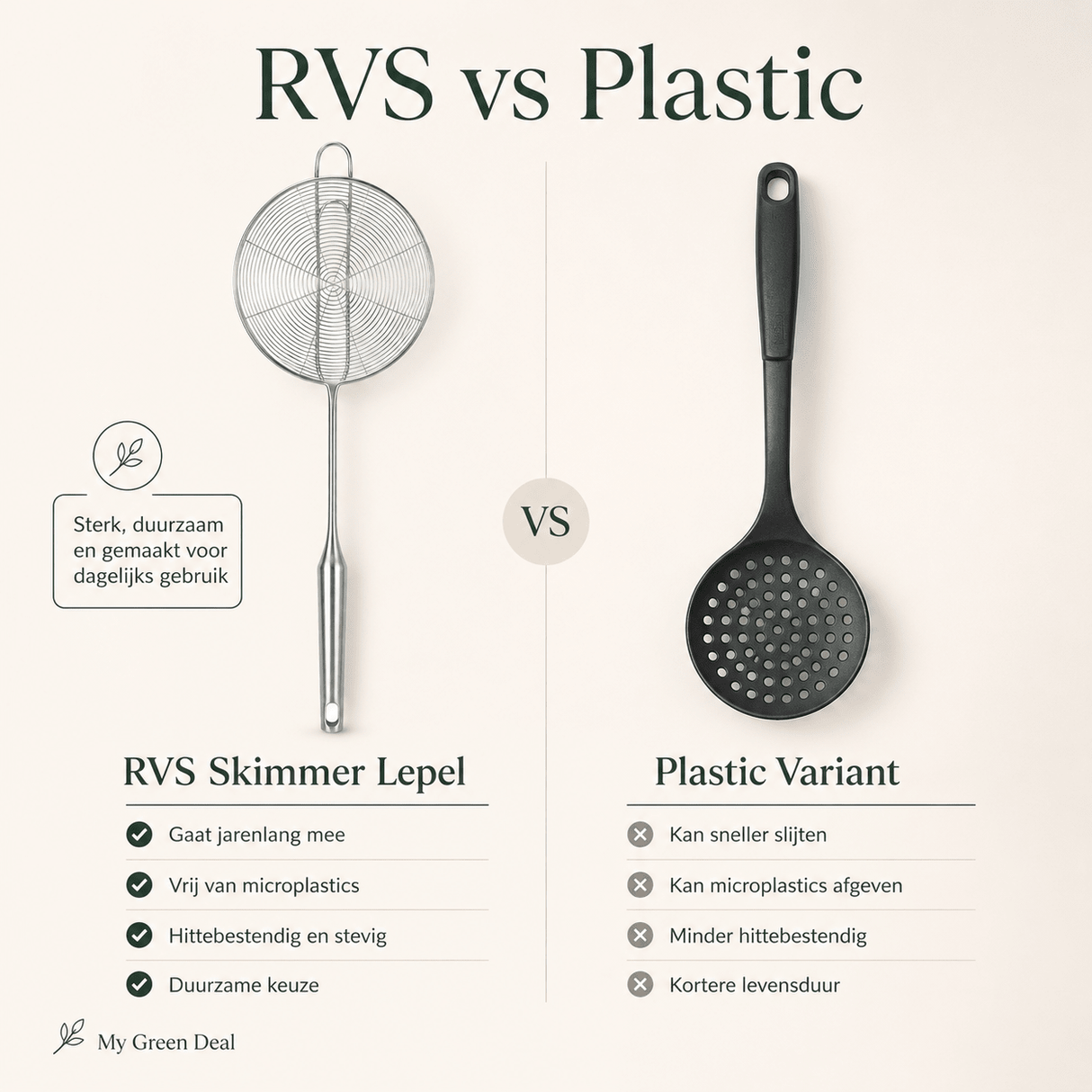 RVS Skimmerlepel set van 3 - My Green Deal