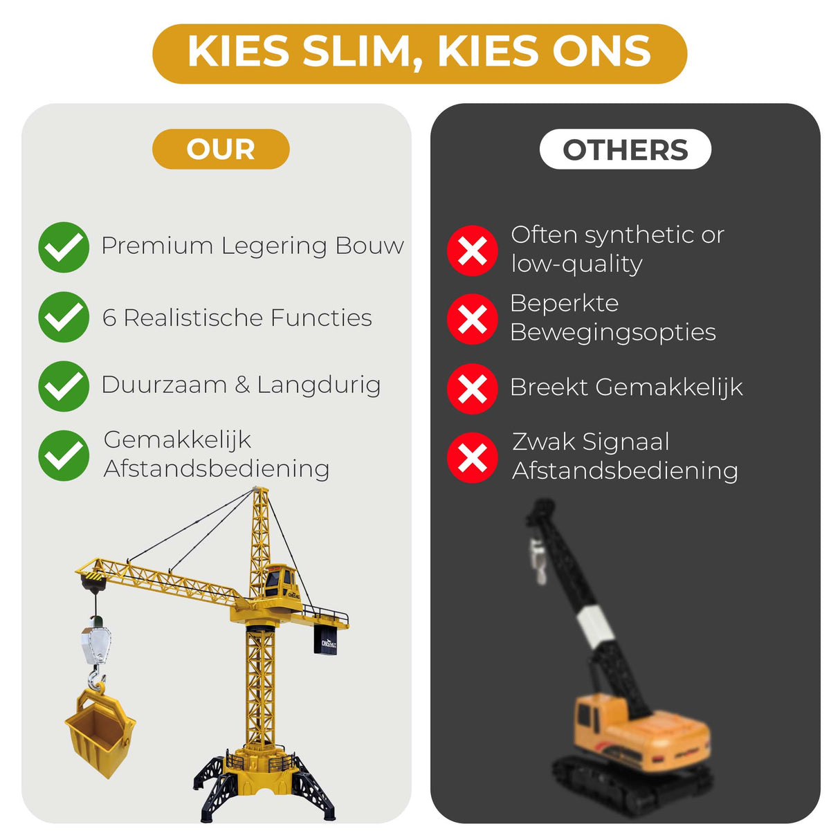 Retourdeal - My Green Deal - speelgoed kraan