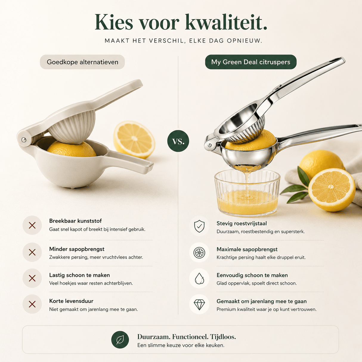 RVS Citruspers – Handmatige Citroen - & Sinaasappelpers - My Green Deal