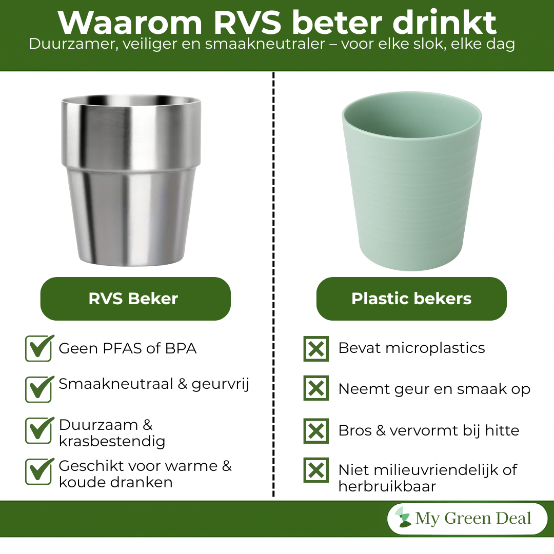 RVS Stapelbare Bekers