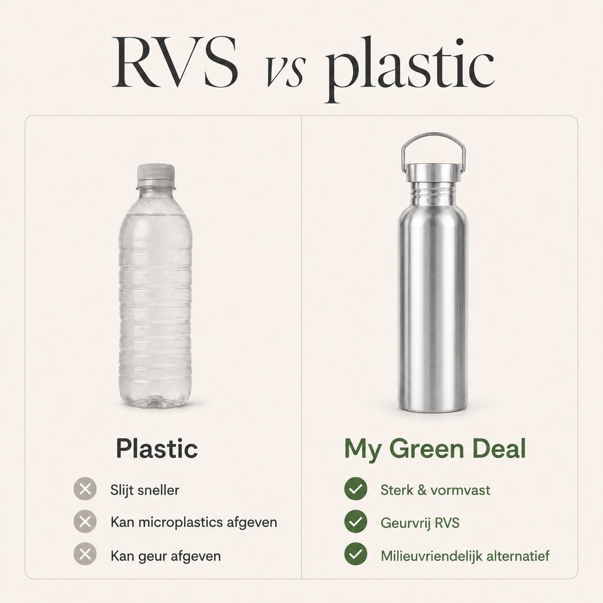 RVS drinkfles enkelwandig 750ml - My Green Deal