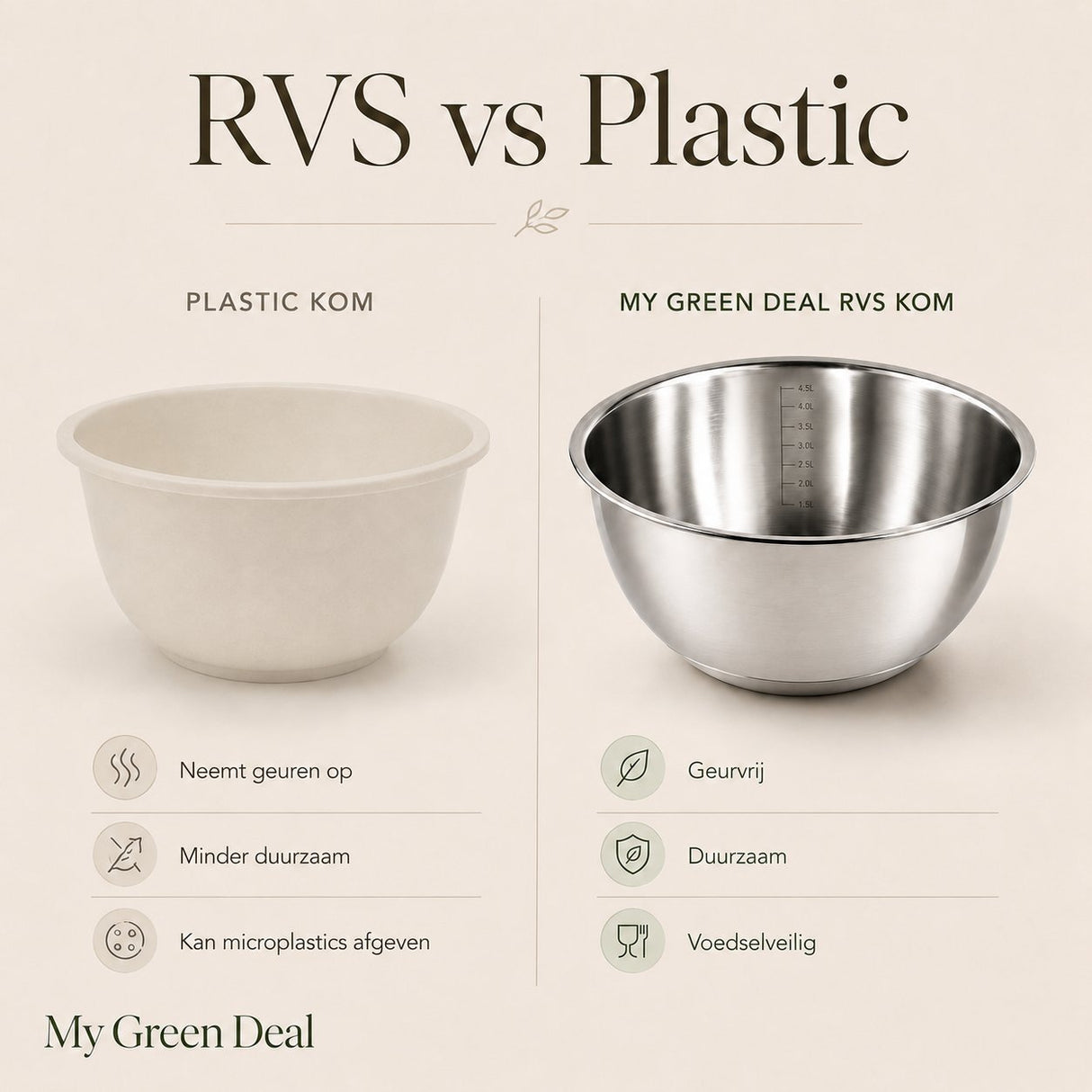 RVS Mengkom 4.5L - My Green Deal