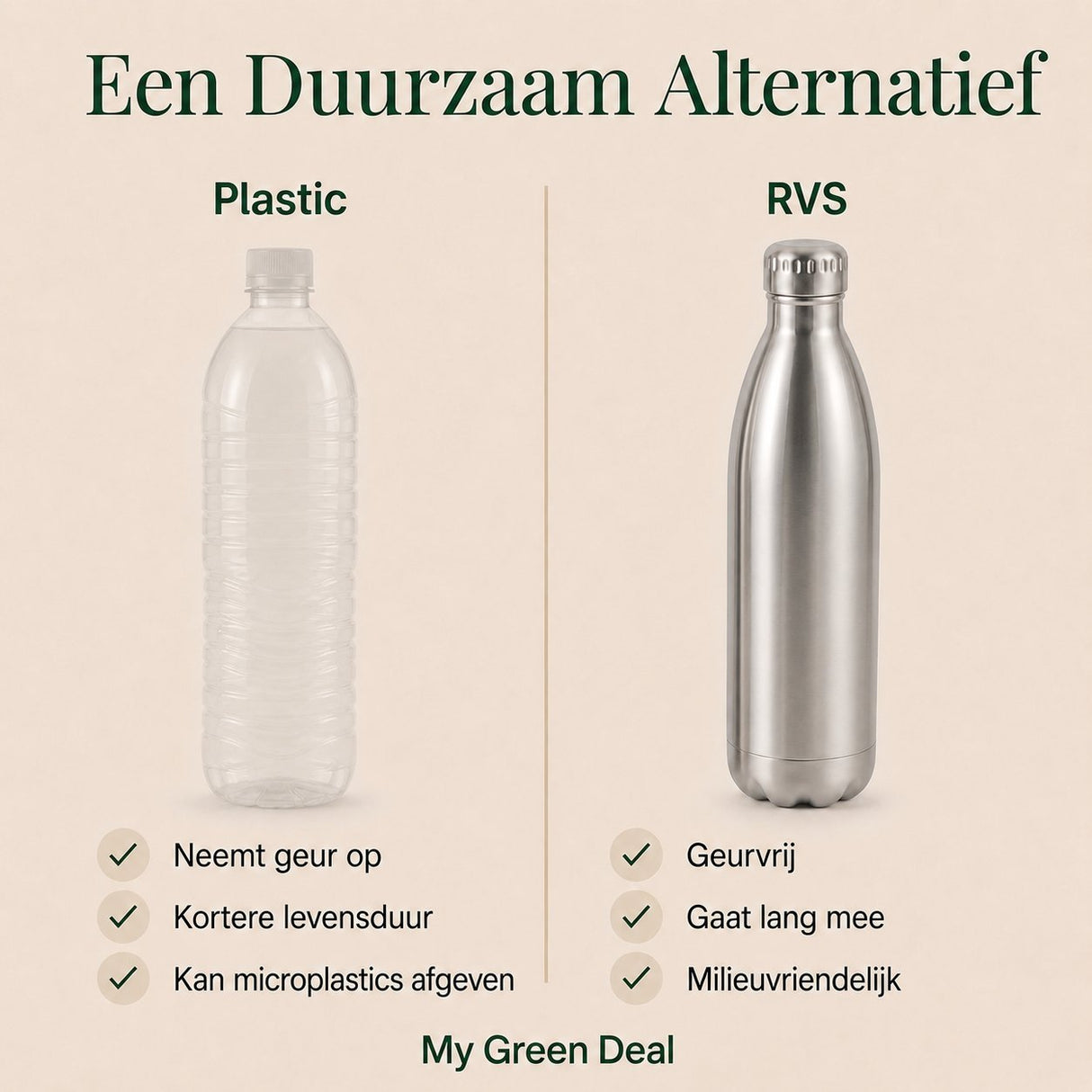 RVS Waterfles dubbelwandig 1000ml - My Green Deal
