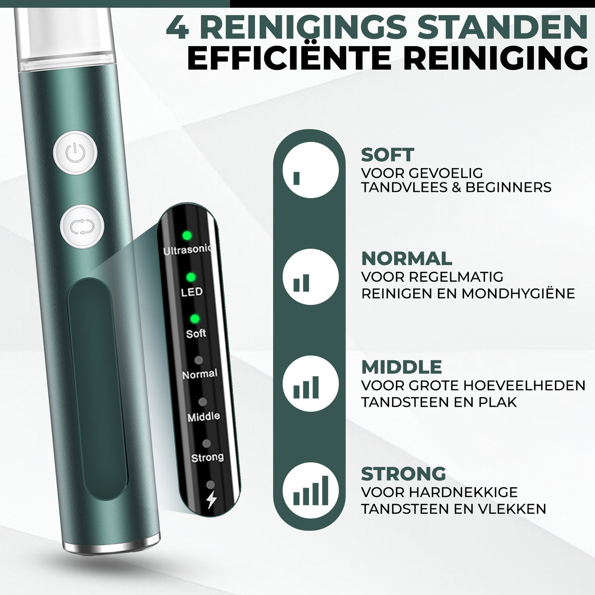 Waterflosser & Elektrische Tandsteenverwijderaar Bundel - My Green Deal