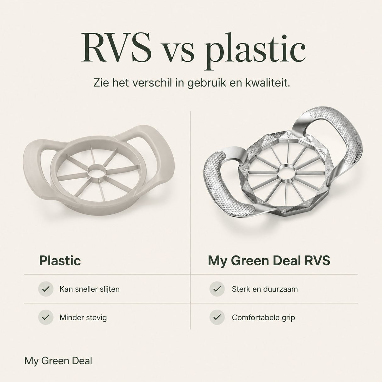 RVS Appelsnijder - My Green Deal