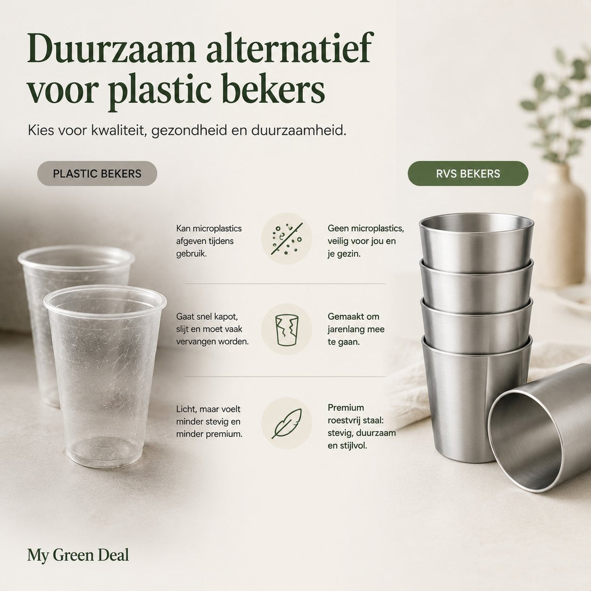 RVS Bekers Set 300ml – 5 stuks - My Green Deal