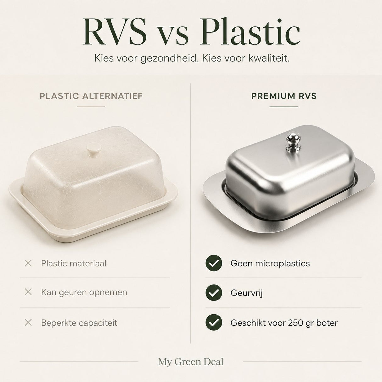 RVS Botervloot met Deksel - My Green Deal