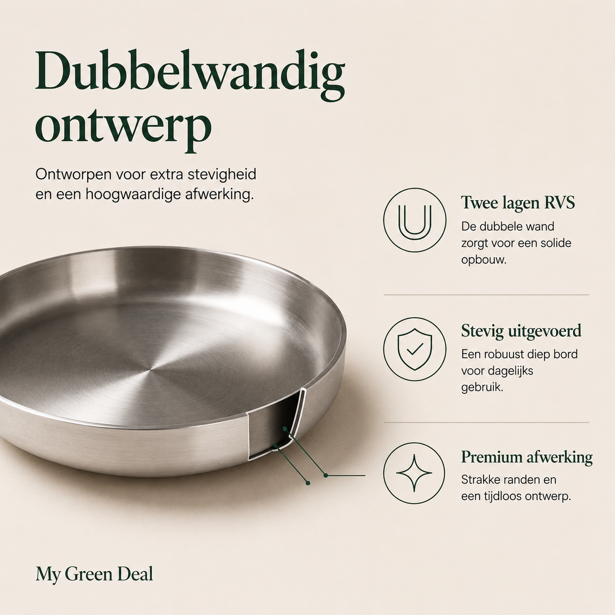 RVS diep bord dubbelwandig