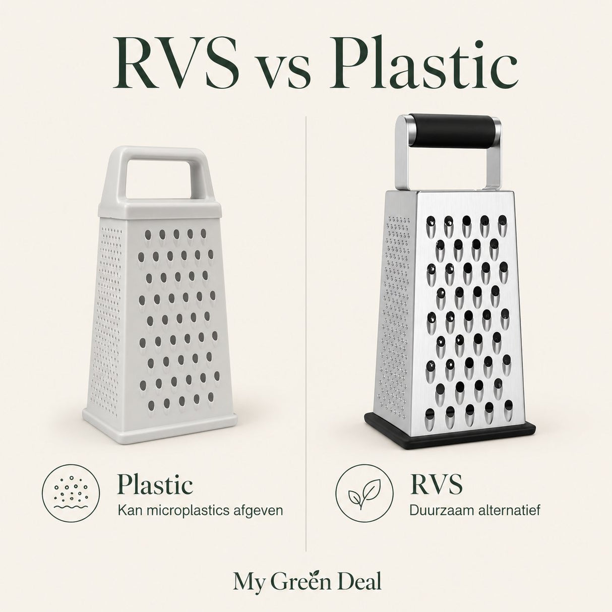 RVS Vierkante Rasp – 4 - in - 1 - My Green Deal