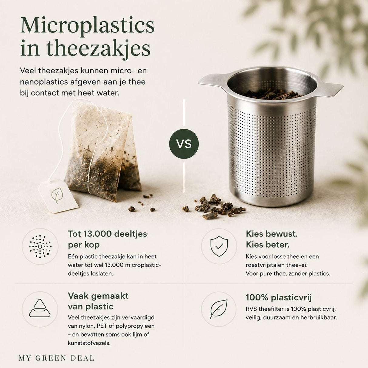 RVS Theezeef met Deksel – Thee Infuser - My Green Deal