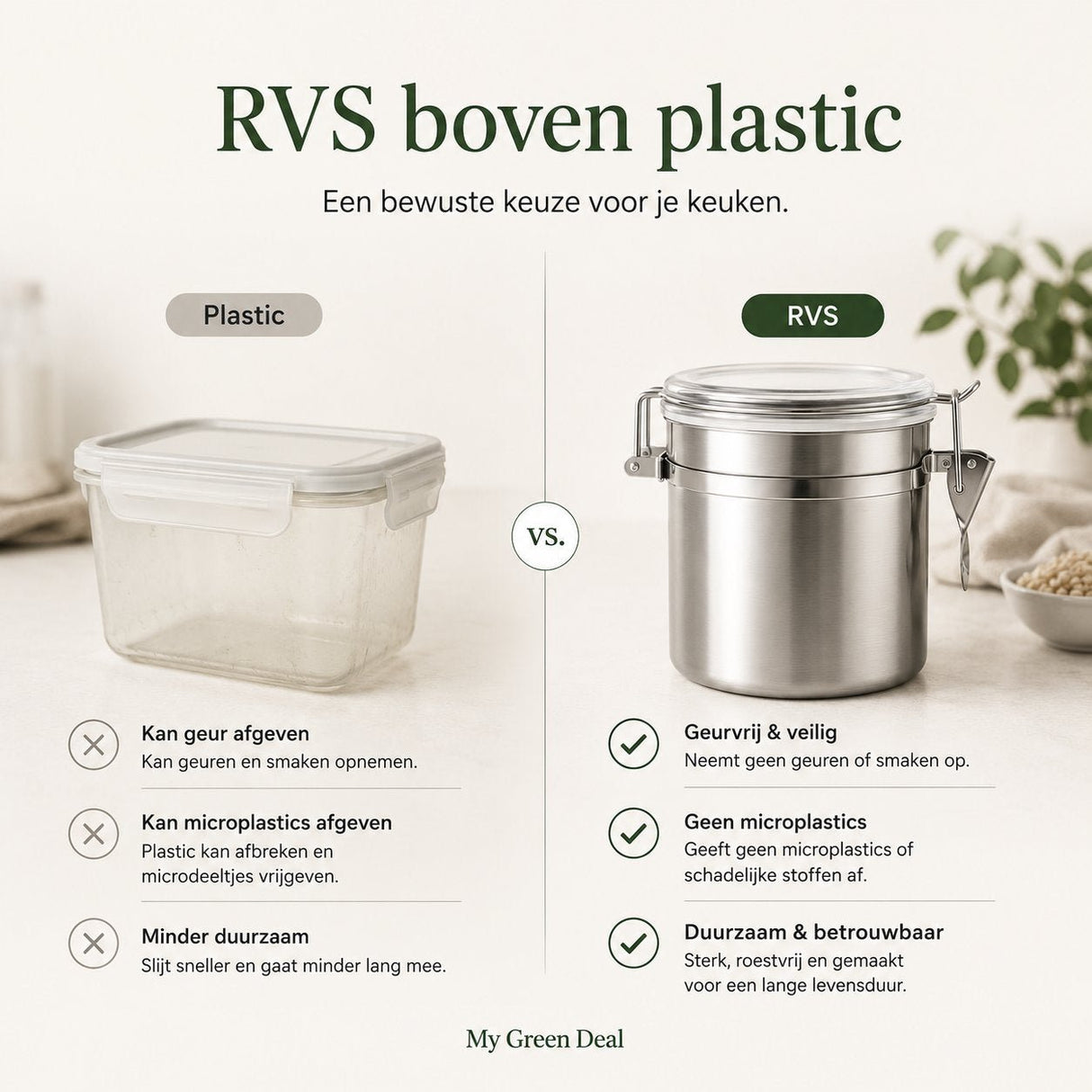RVS Voorraadbussen Set – 4 stuks - My Green Deal