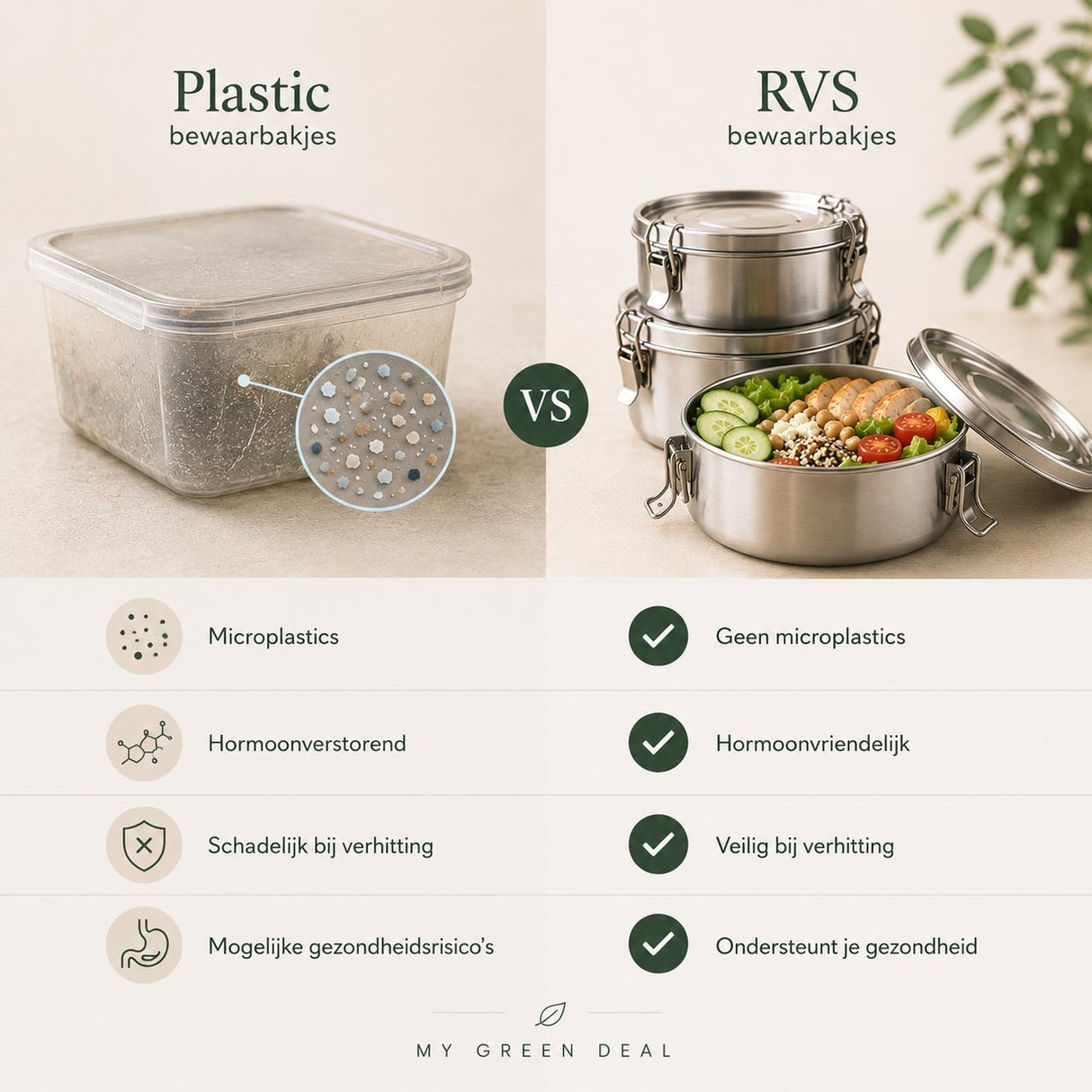 RVS Lunchbox rond– Set van 3 - My Green Deal