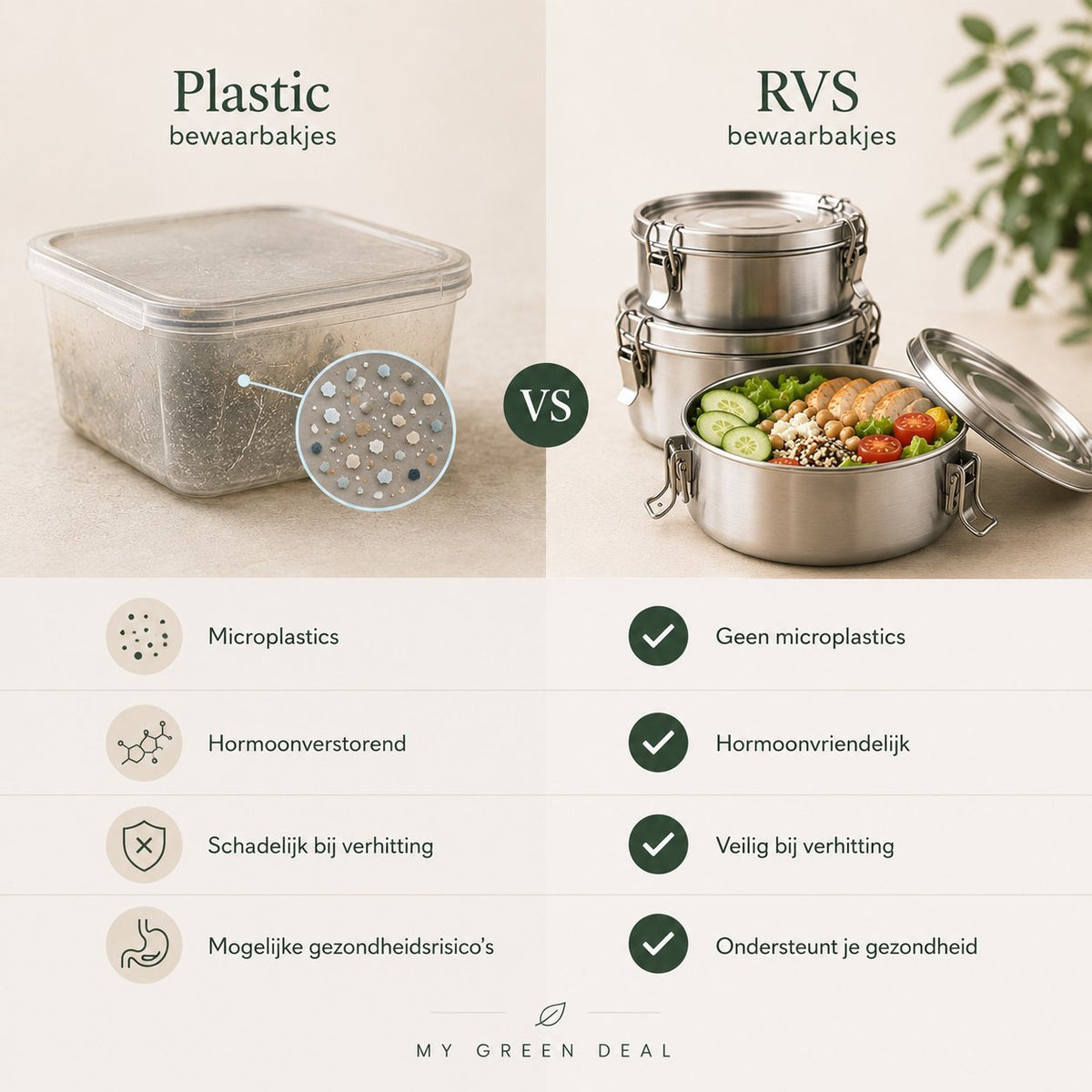 RVS Lunchbox rond– Set van 3 - My Green Deal