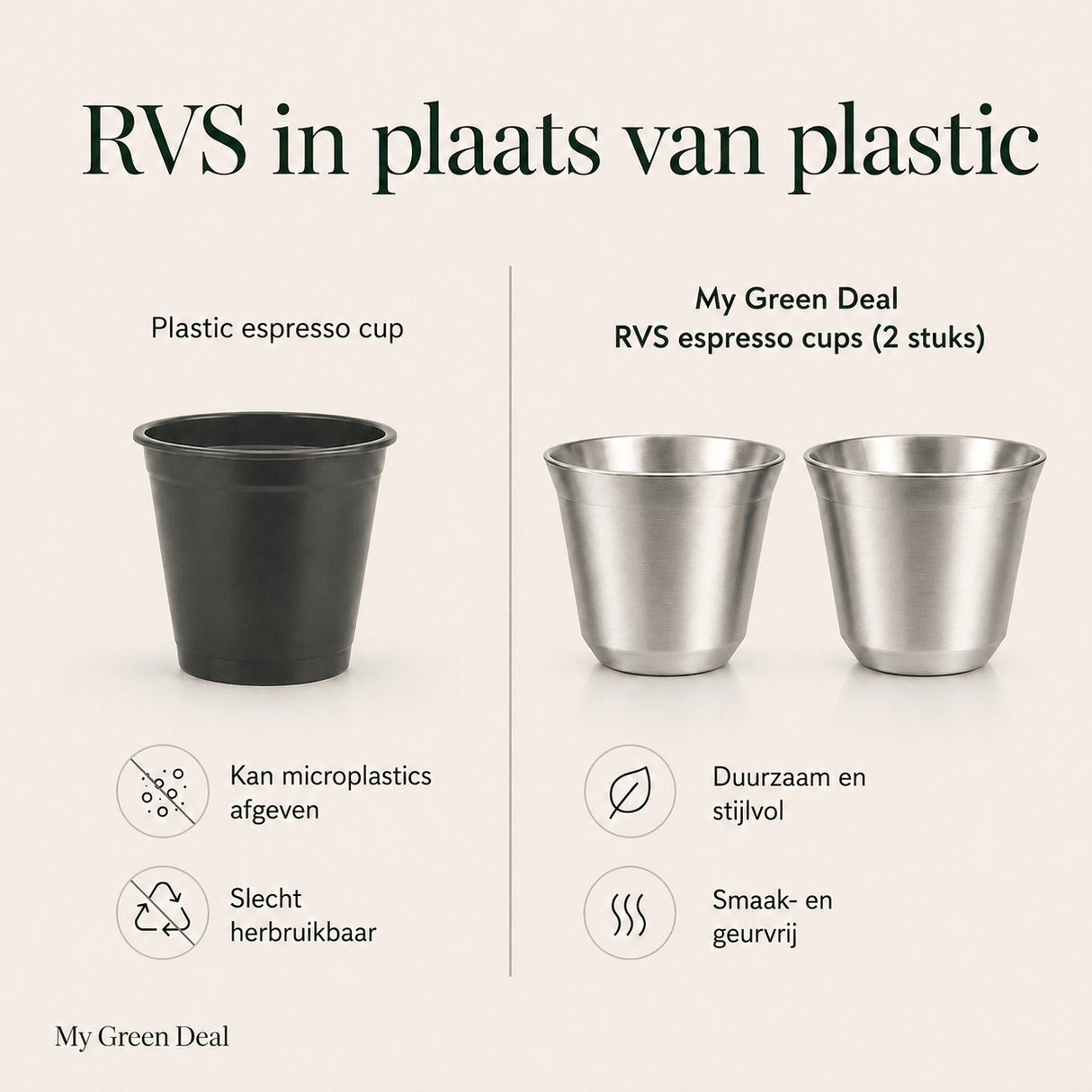 RVS Espressokopjes set van 2 Zilver - 80 ml - My Green Deal