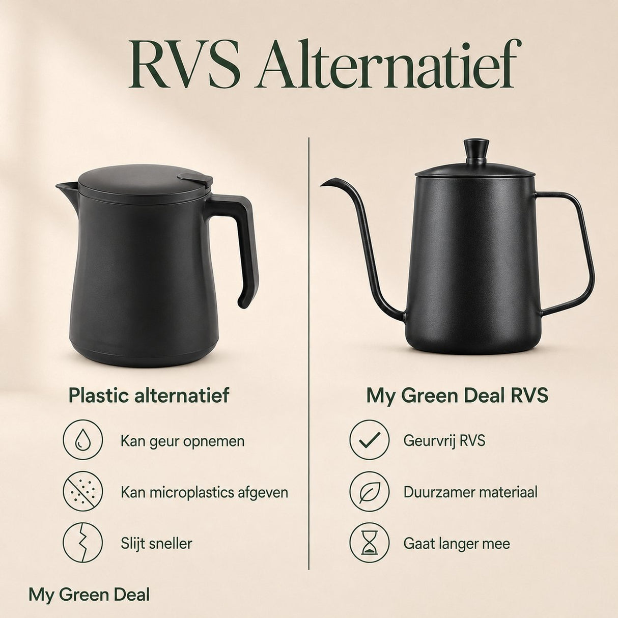 RVS koffiepot / Theepot Zwart 600ml - My Green Deal