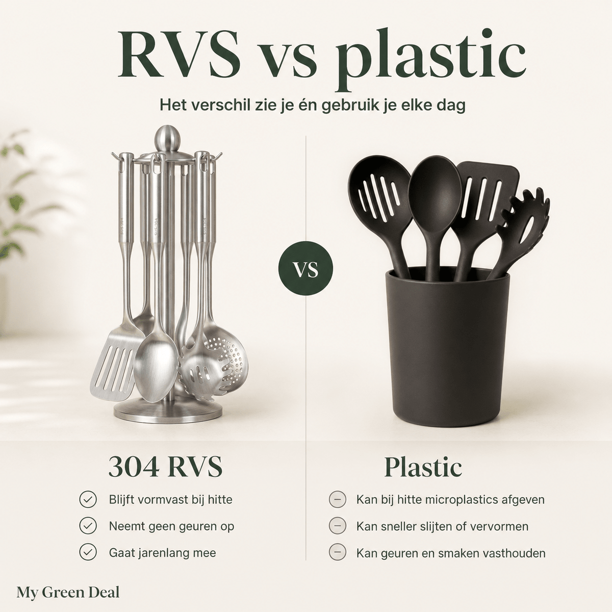 RVS Keukengerei set met houder - My Green Deal