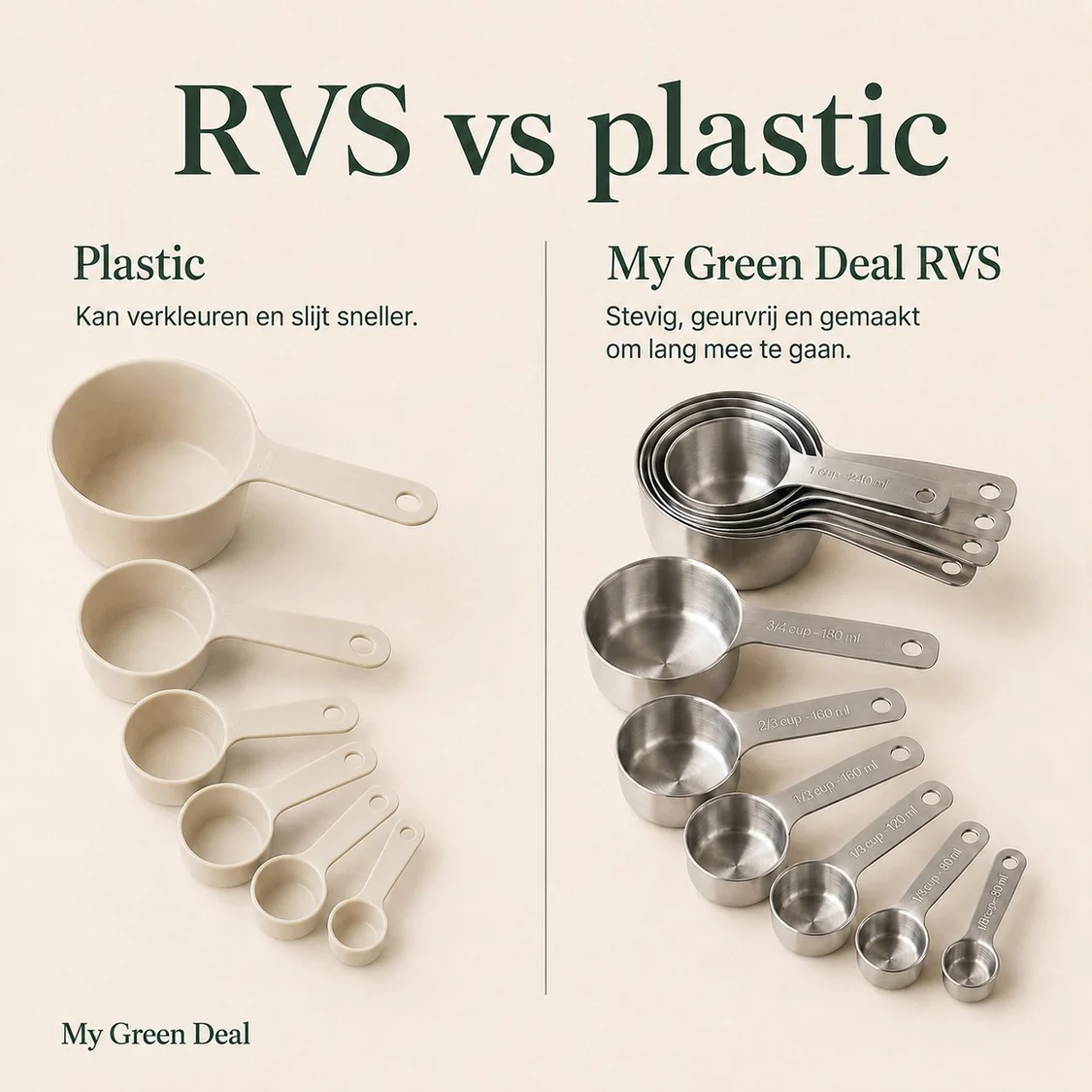 RVS Maatbeker & Trechter Set – 11-delig