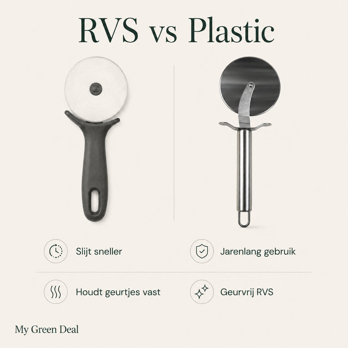RVS Pizzasnijder - My Green Deal