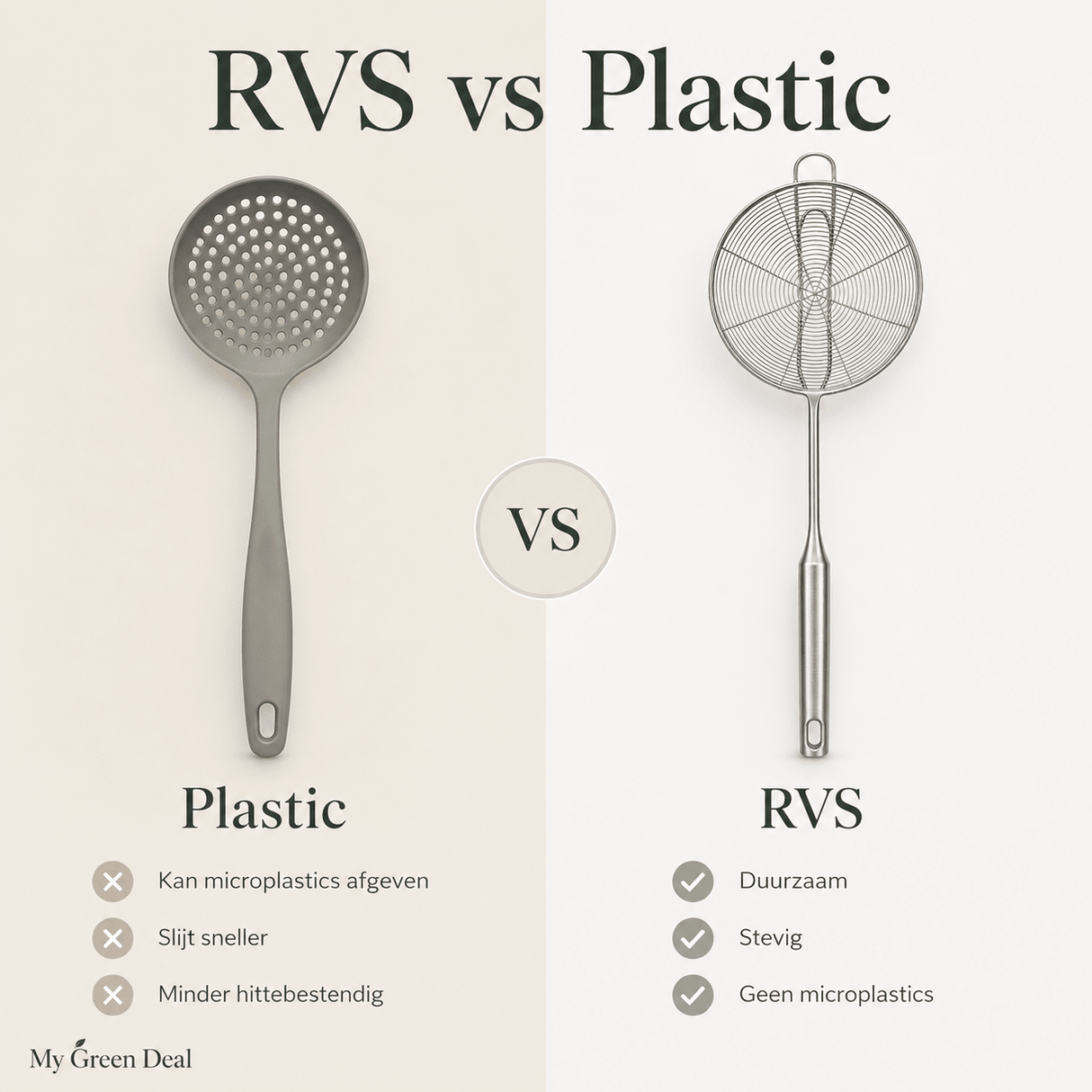 RVS Schuimspaan 16 cm - My Green Deal