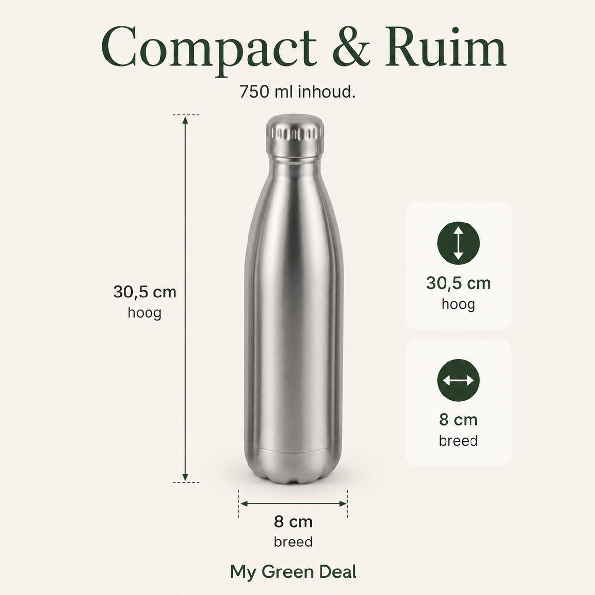 RVS Waterfles dubbelwandig 750ml - My Green Deal