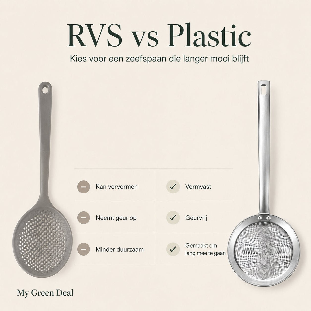 RVS Zeefspaan 27,5 cm - My Green Deal