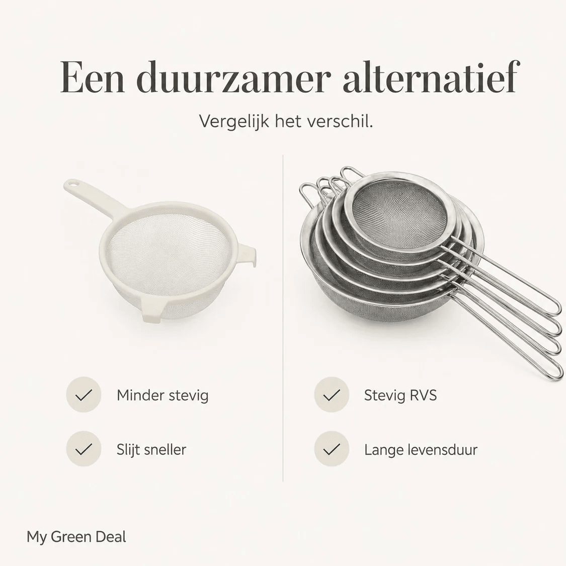 RVS Maatbeker, Zeef & Trechter Set – 16-delig - My Green Deal
