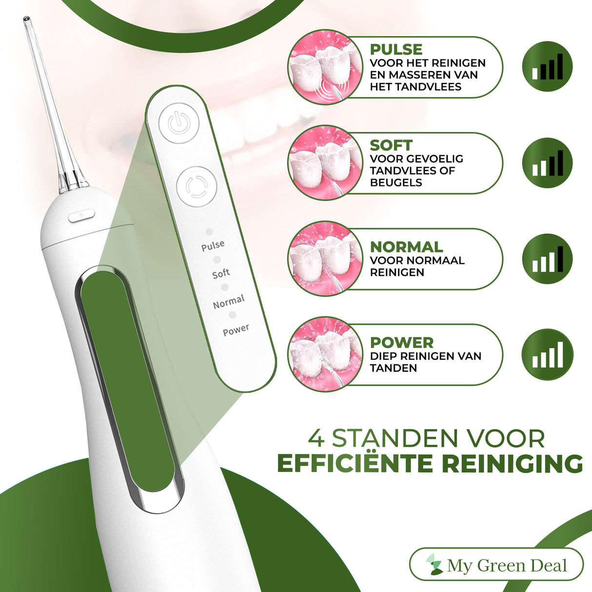 My Green Deal – Premium Waterflosser Draadloos Wit - My Green Deal