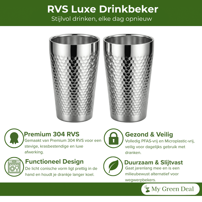 RVS drinkfles schoonmaken: zo voorkom je geurtjes en aanslag - My Green Deal
