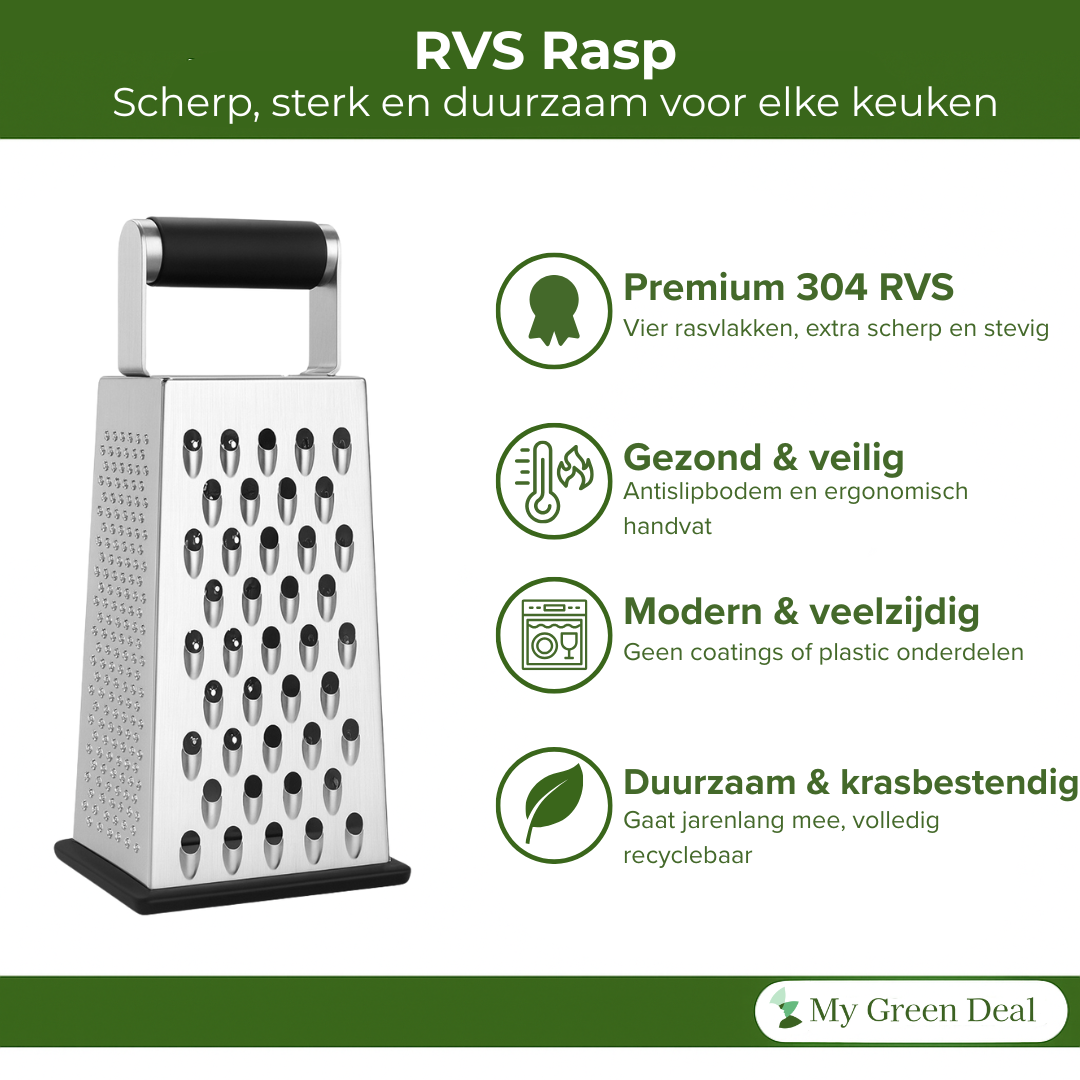 RVS Vierkante Rasp – 4-in-1