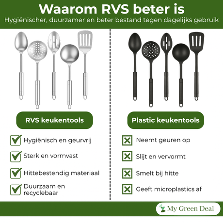 My Green Deal – RVS Keukenhulpen Set 5-delig – Roestvrijstalen Kookgerei – Duurzame Keukenaccessoires voor Koken & Serveren