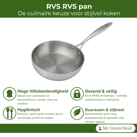 My Green Deal – RVS Koekenpan 30 cm – Roestvrijstalen Pan voor Bakken & Braden – Duurzame Inductie Koekenpan