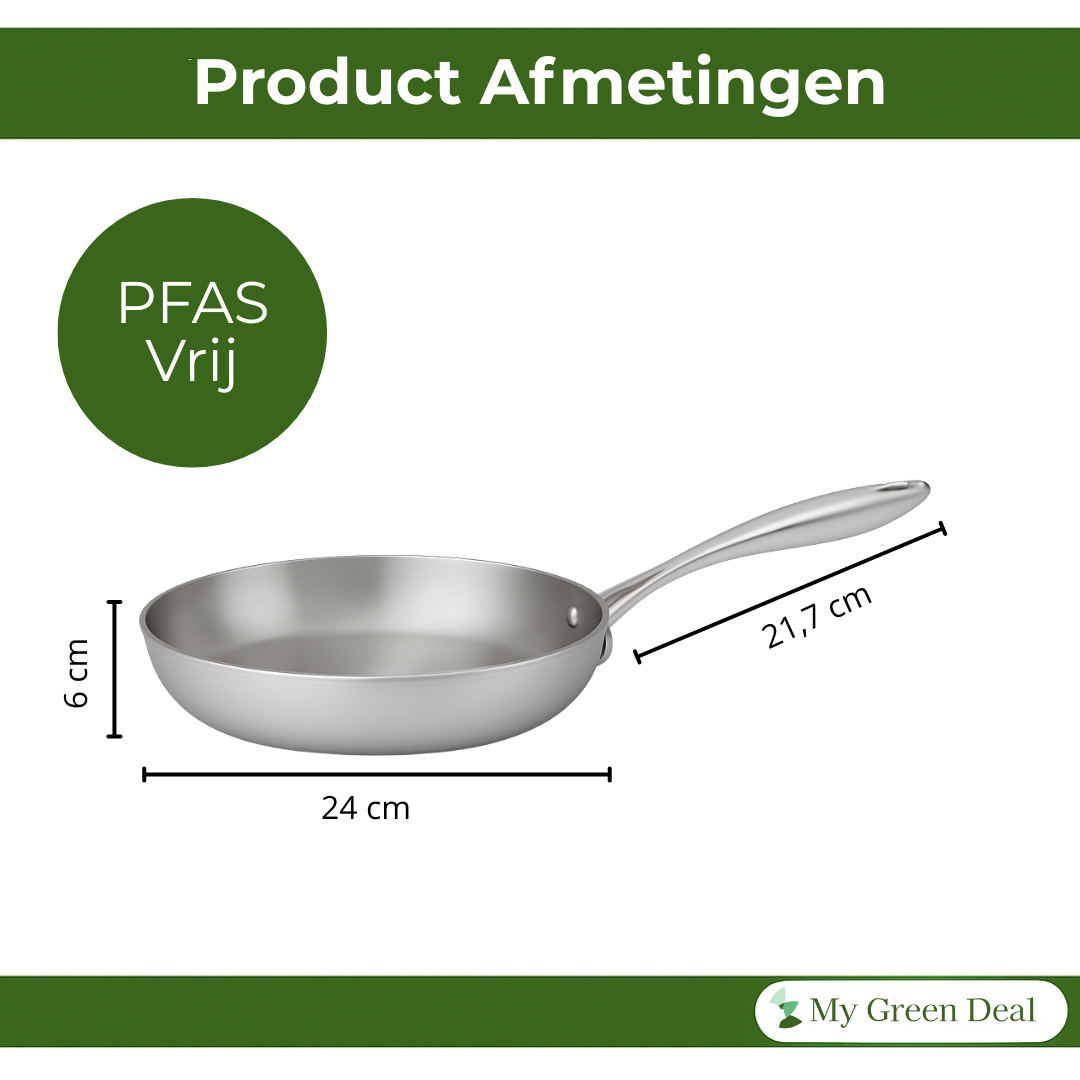 My Green Deal – RVS Koekenpan 30 cm – Roestvrijstalen Pan voor Bakken & Braden – Duurzame Inductie Koekenpan
