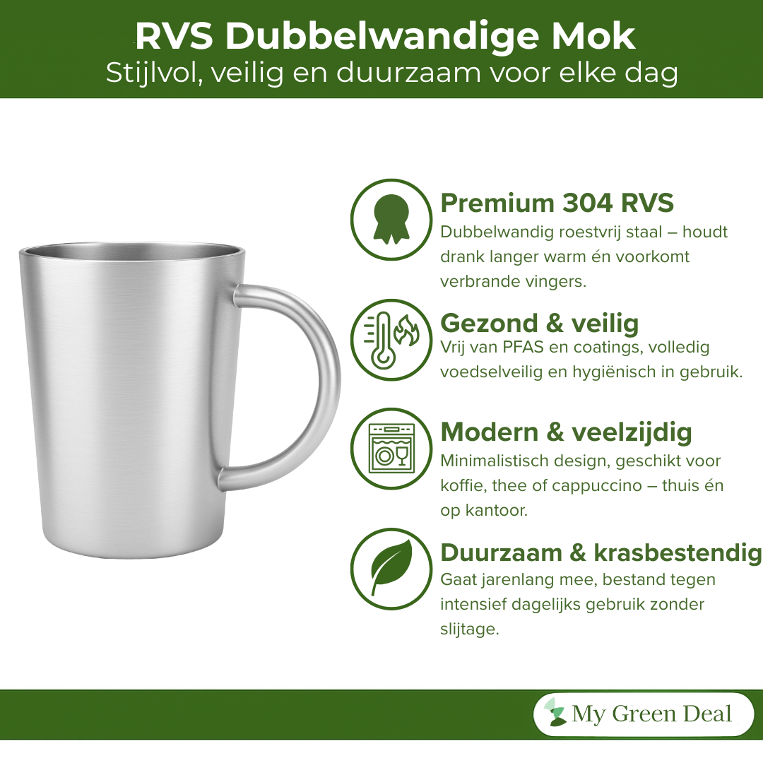 My Green Deal – RVS Mok met Handvat – Roestvrijstalen Beker voor Koffie, Thee & Outdoor – Duurzame RVS Koffiemok
