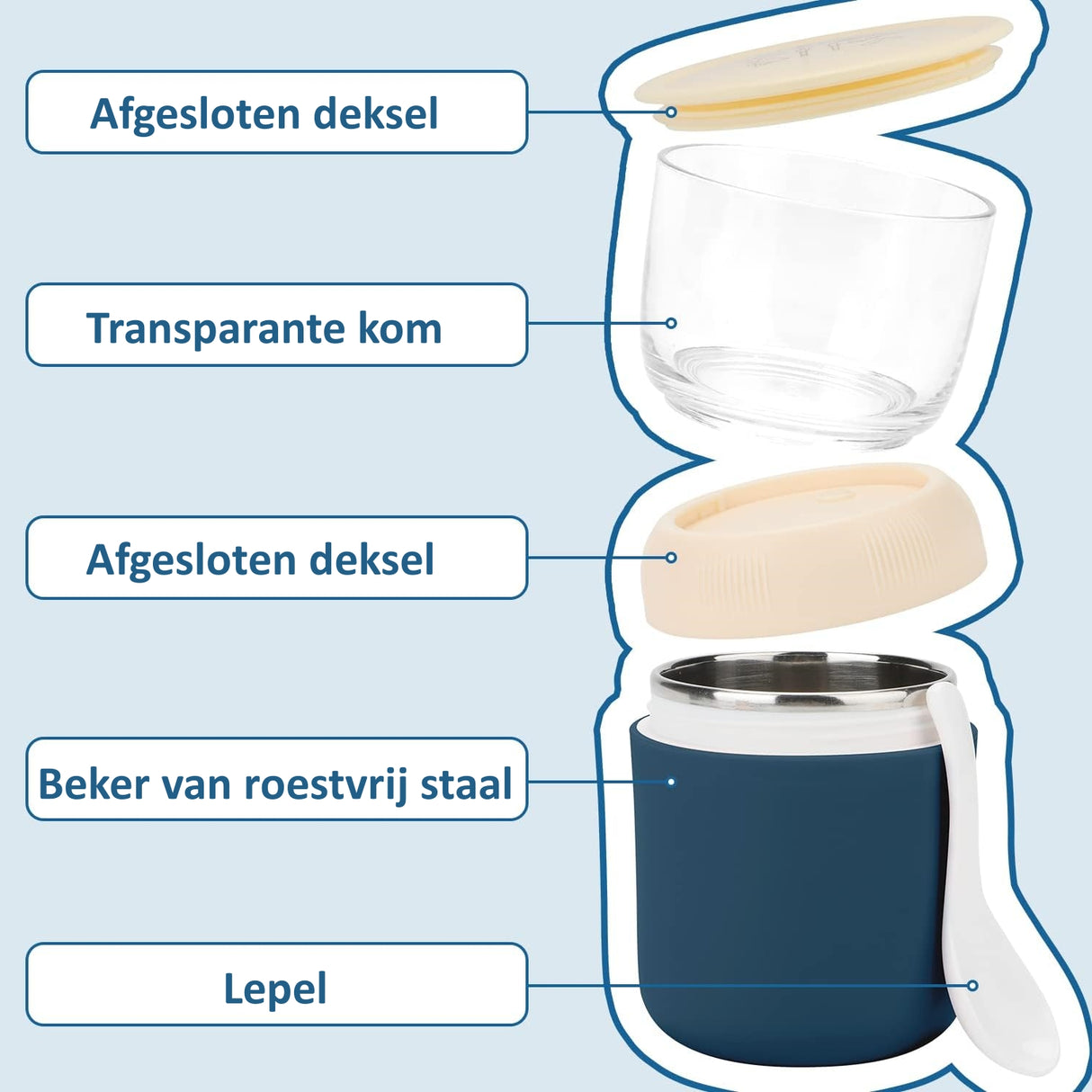 My Green Deal-Lunchbeker to go - 700 ML -  Blauw - Geschikt voor Yoghurt, Muesli, Salades en Soep