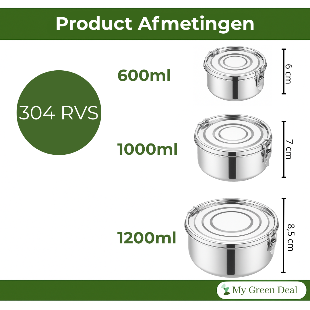 RVS Lunchbox Set Rond – Voedselcontainer