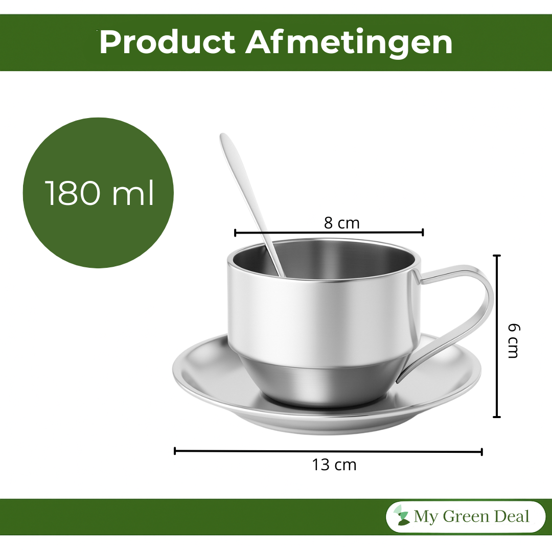 RVS Koffiekop met Schotel & Lepel