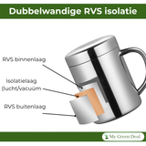 RVS Koffiemok met Deksel – 350ml