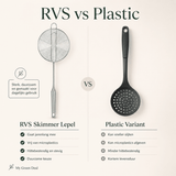 RVS Skimmerlepel set van 3 - My Green Deal