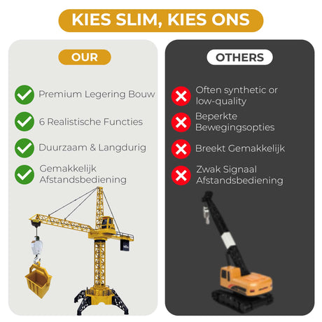 My Green Deal - speelgoed kraan