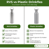 Enkelwandige RVS Drinkflessen 1000 - My Green Deal