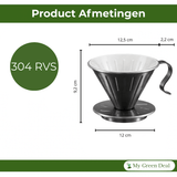 RVS Koffiefilter zwart - My Green Deal