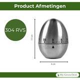 RVS Eierwekker - My Green Deal