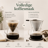 RVS Koffiefilter Herbruikbaar - My Green Deal