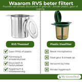 RVS Theezeef met Deksel – Thee Infuser