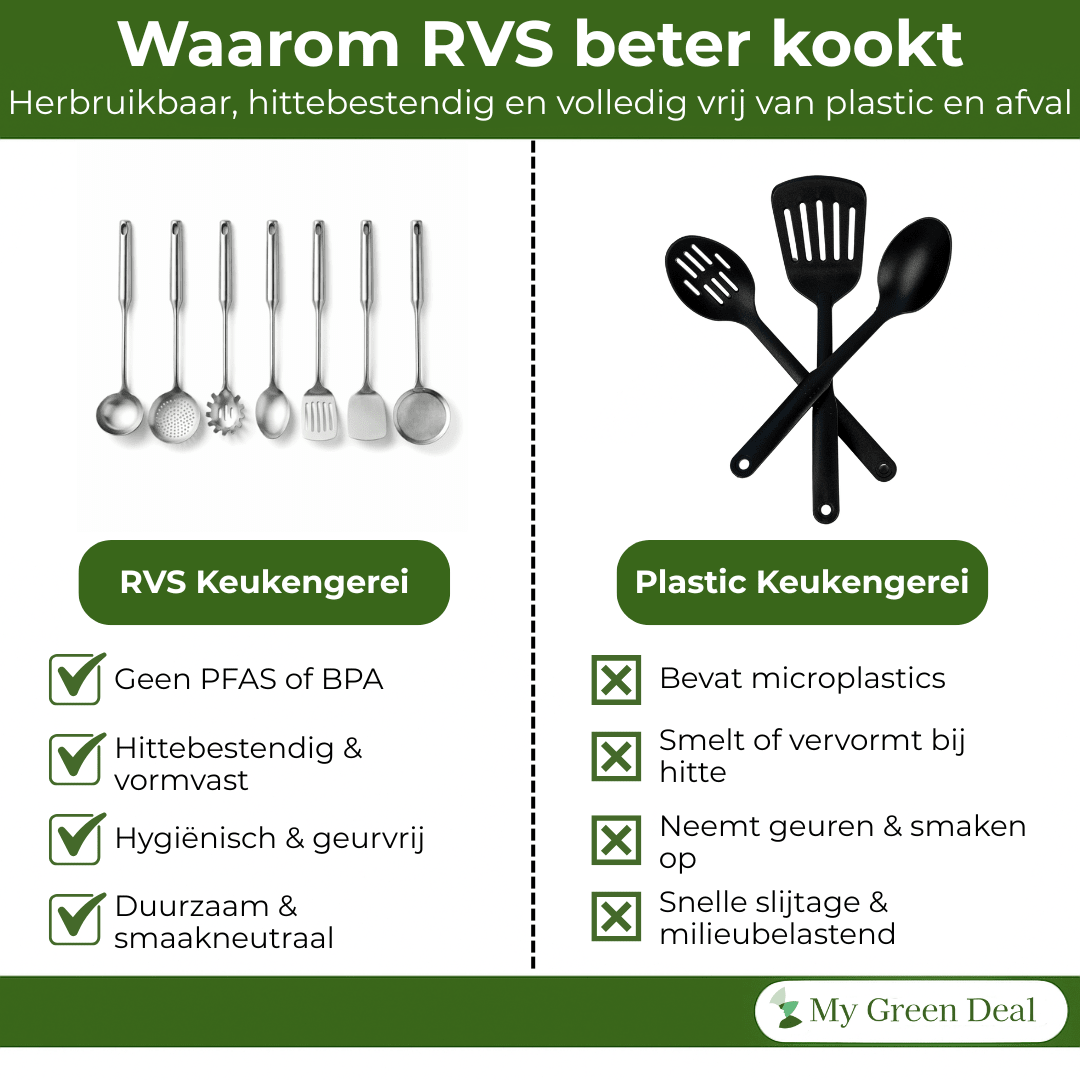 RVS Keukenhulpset 7 - delig - My Green Deal