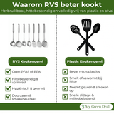 RVS Keukenhulpset 7 - delig - My Green Deal