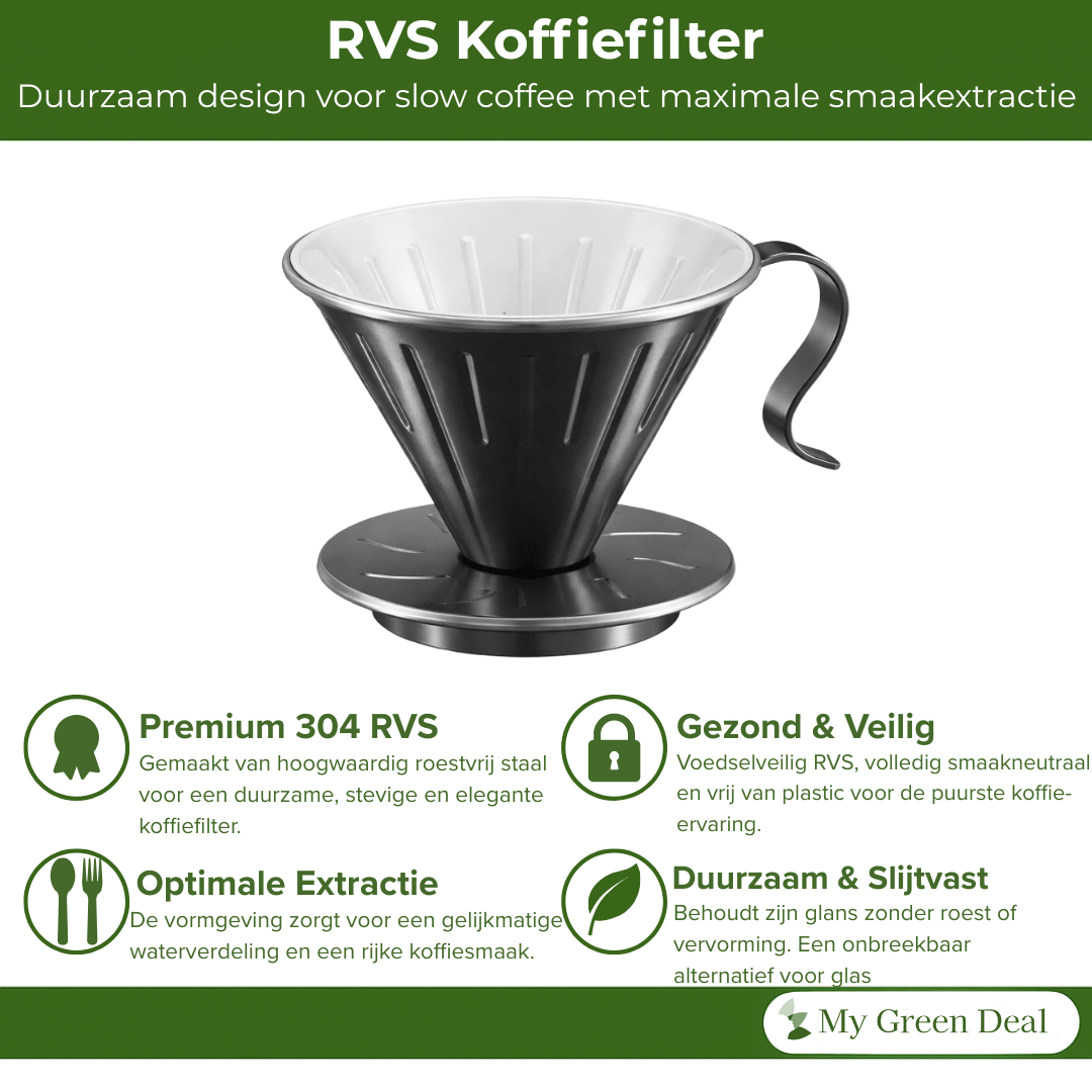 RVS Koffiefilter zwart - My Green Deal