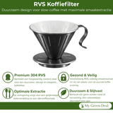 RVS Koffiefilter zwart - My Green Deal